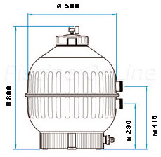 Dimensions cantabric 500