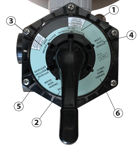 6 way valve caliente side