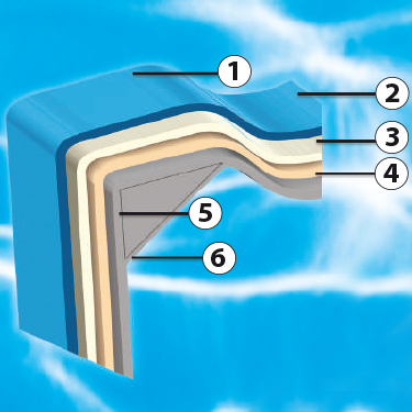 Deva polyester shell composition