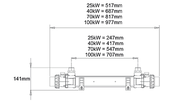 Dimensions of heat exchanger Elecro Titane solo 