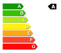 Consumption Weltico Rainbow Power Design LED projector without alcove