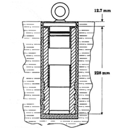 Inground anchored fixation of F145B detachable chair lift