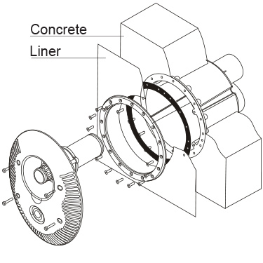 Fitting schema concrete pool with liner