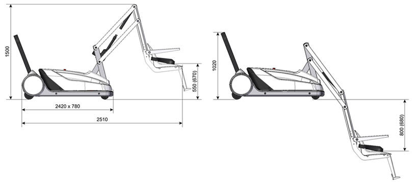 Dimensions I Swim 2 mobile seated pool lift for disabled pool access 