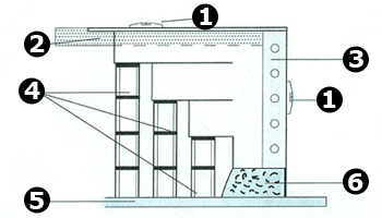 Installation schema for acrylic steps