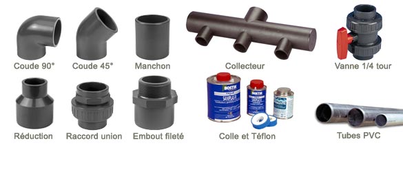 Plumbing elements for LUXE equipped pool kit