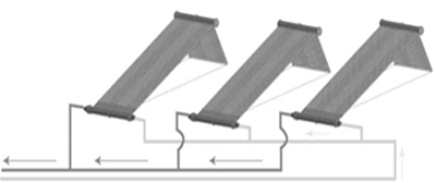 Solara solar heating system installed on parallel