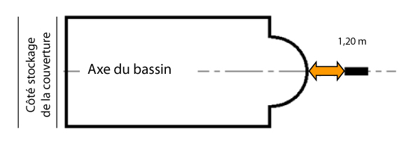 Schema Walu WINCH unrolling system for barred security pool covers