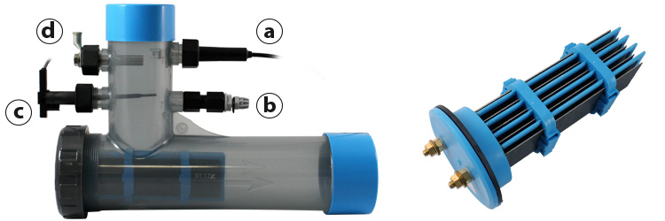 Astral combined electrolyser and pH regulation cell