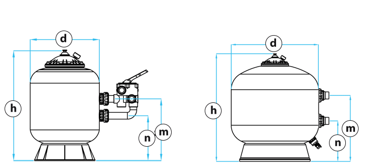 Dimensions AstralPool Berlin bobbin wound sand filter