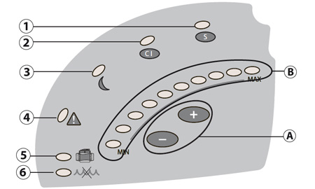 Salt and swim control panel