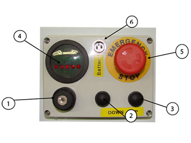 F100 static pool lift disabled pool access