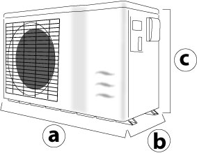 Performances of the powerline heatpump Performances of the powerline heatpump