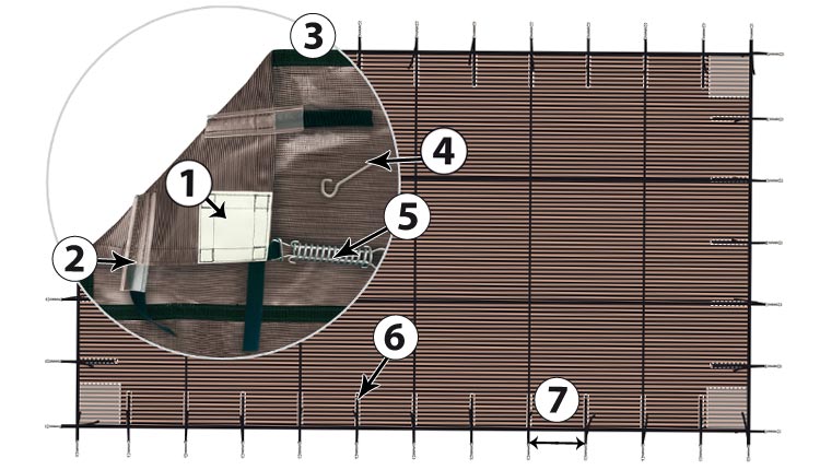 Schema Grille Extrem