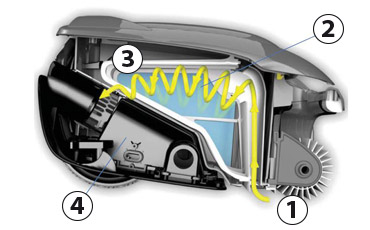 Cyclonic suction