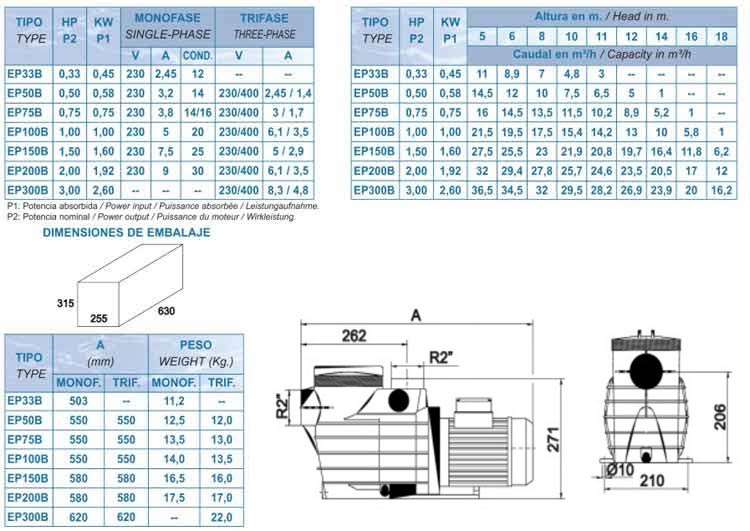 Specifications KRIPSOL DELFINO AEP