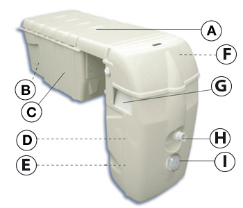 Technical features MX25