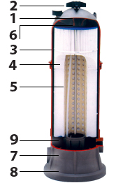 Discription Star Clear