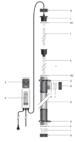 Discription parts Puriq Bright