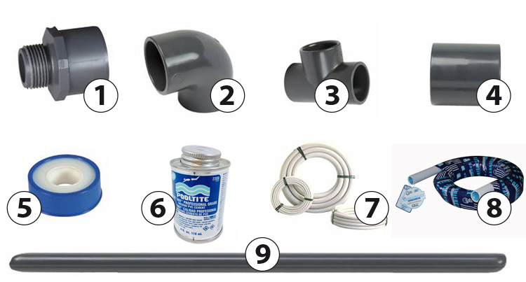 Details in ground plumbing pool plumbing kit