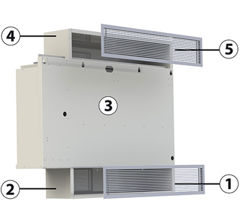 Details Teddington Nova Standard built in dehumidifier