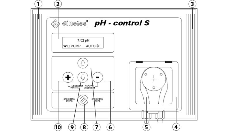 Details DINOTEC pH Control 