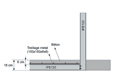 Details structure GARDIPOOL OVAL