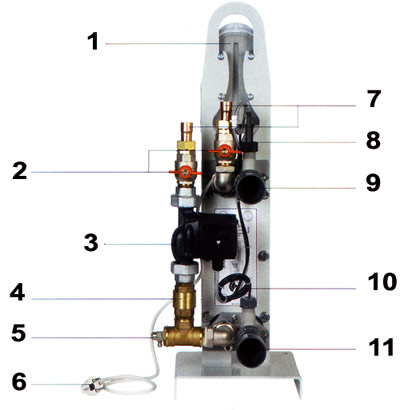 Details Zodiac URANUS heat exchanger