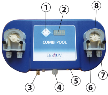 Combipool option for BIO UV water treatment system