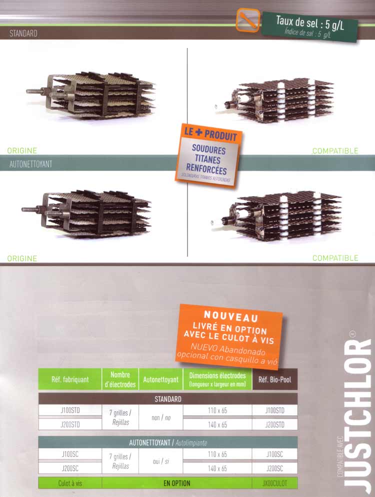 Details JUSTCHLOR electrolyser cell