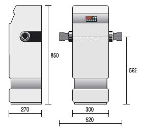 Dimensions RE/I industrial heater mid range