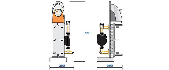 Dimensions Uranus 35