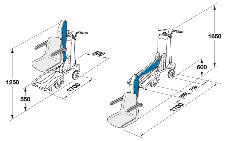 Dimensions BluOne mobile chair lift