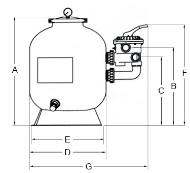 Dimensions caliente side