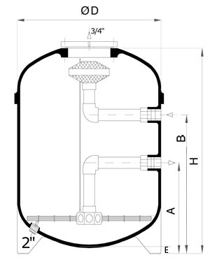 Dimensions Calplas laminated stratified sand filter 