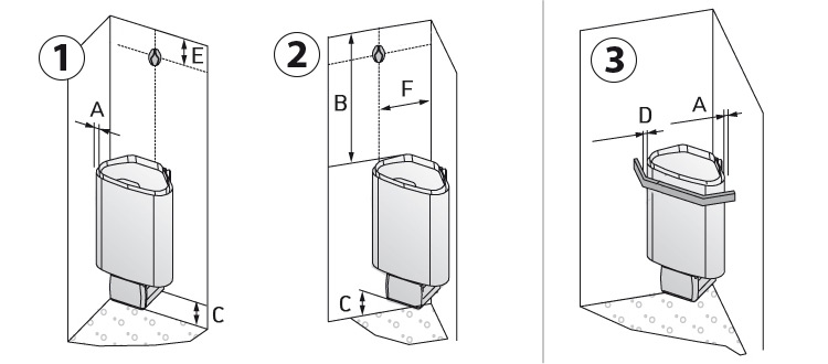 Dimensions Harvia Delta Combi sauna stove