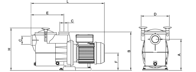 Dimensions Astral Europa Pump