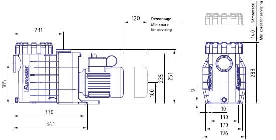 Dimensions pump Eurostar