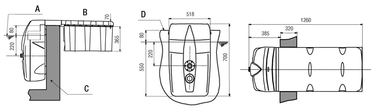 Dimensions of monobloc