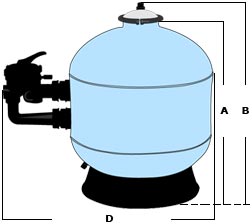 Dimensions Naja sand filter