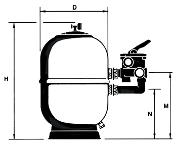 Dimensions FLUIDRA Aster laminated sand filter diameter 600