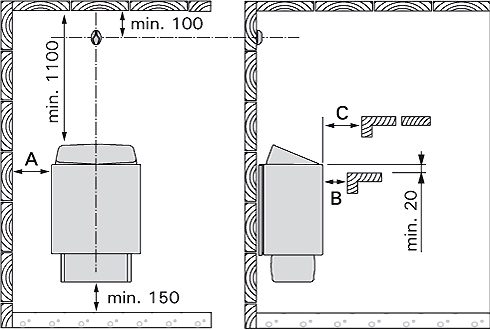 Dimensions HARVIA KIP TRENDI