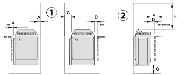 Dimensions HARVIA Topclass electric stove