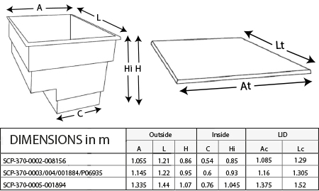 Hayward inground technical room dimensions