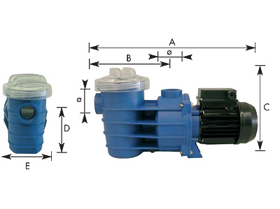 Dimensions HKV