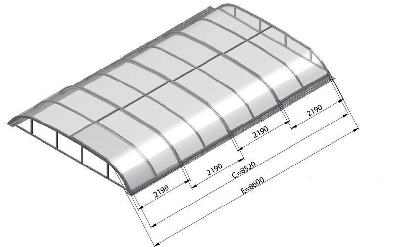 Dimensions length Allure XL