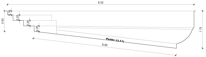 Dimensions DOKOS, polyester shell pool