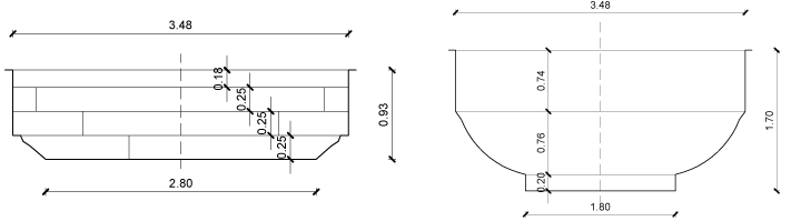 Dimensions DOKOS, polyester shell pool