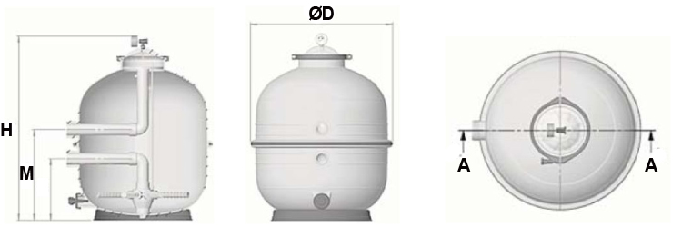 Dimensions of the Astral Méditerranée sand filter