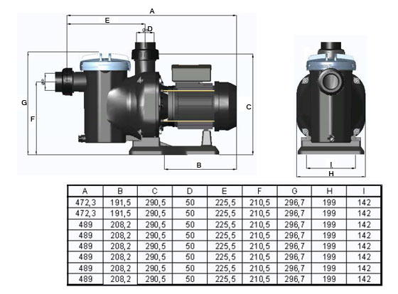 Dimensions Sena pump